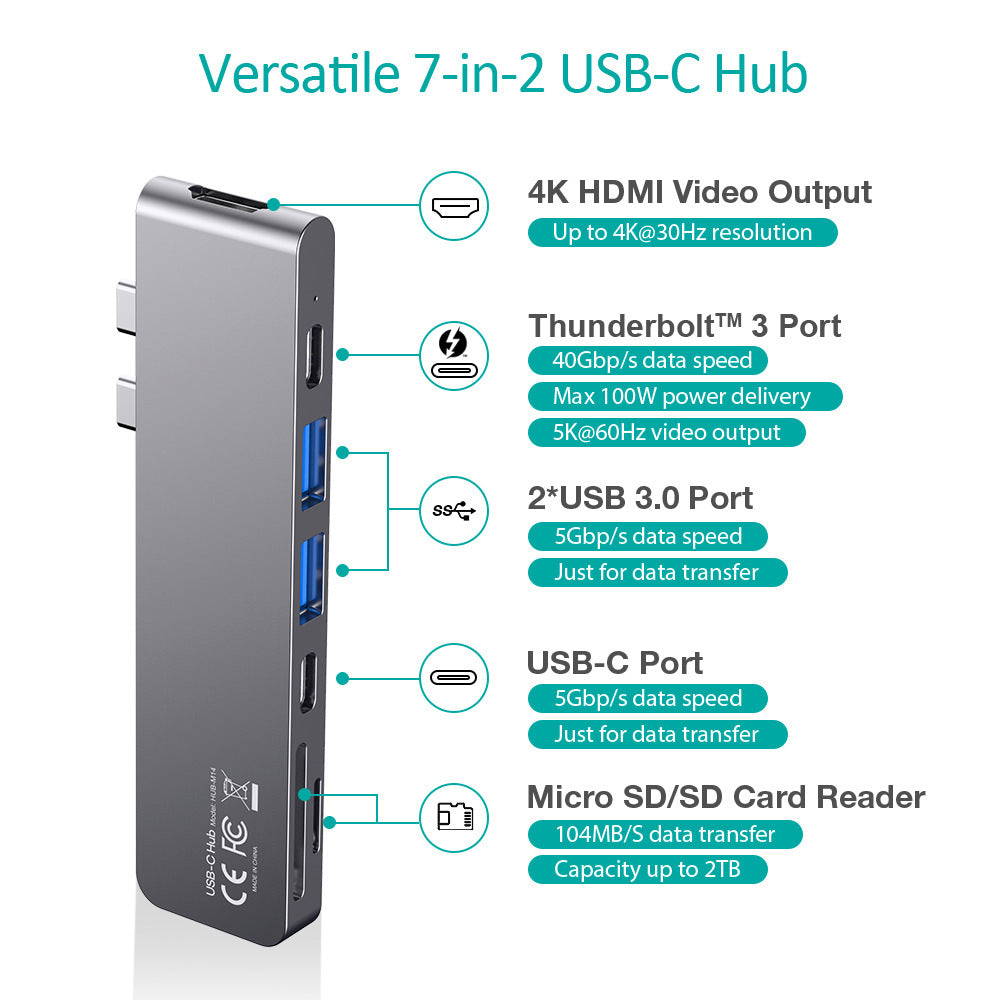 Type C Adapter SD/Micro SD Card Reader Type C Adapter SD/Micro SD Card Reader